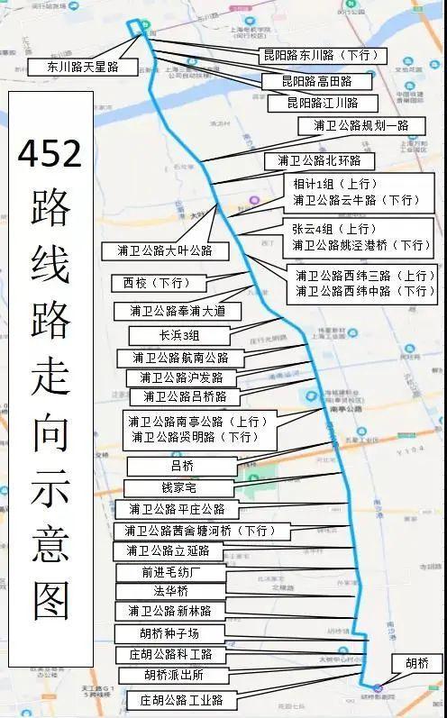 浦卫线路最新规划，未来交通发展的蓝图展望