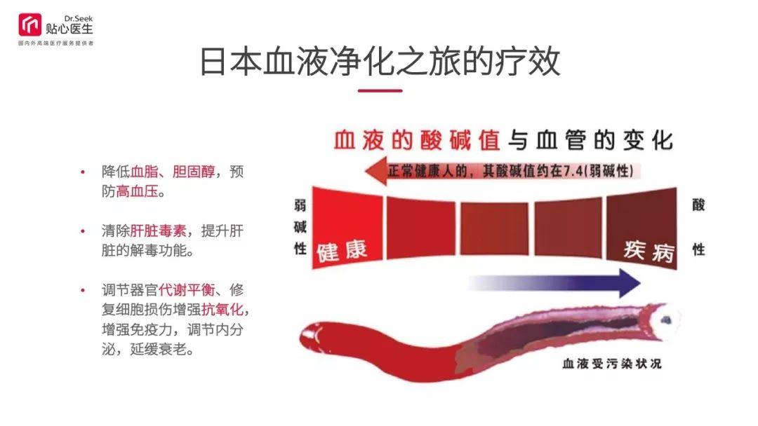 软件开发 第103页