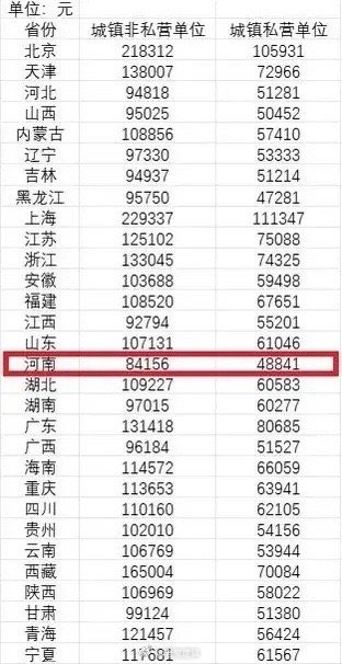 第238页