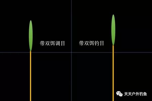 最新阴天垂钓技巧探讨与个人立场分享