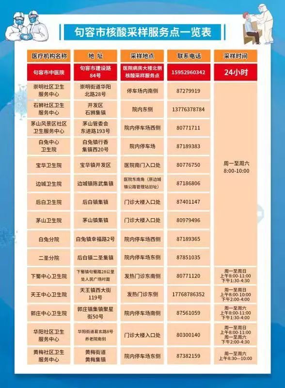 句容最新确诊情况深度关注，携手共抗疫情！