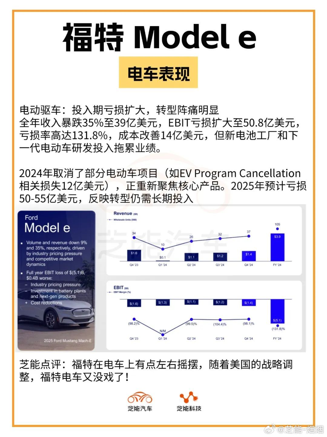 福特最新规划，探索自然美景之旅，寻觅内心平和之地