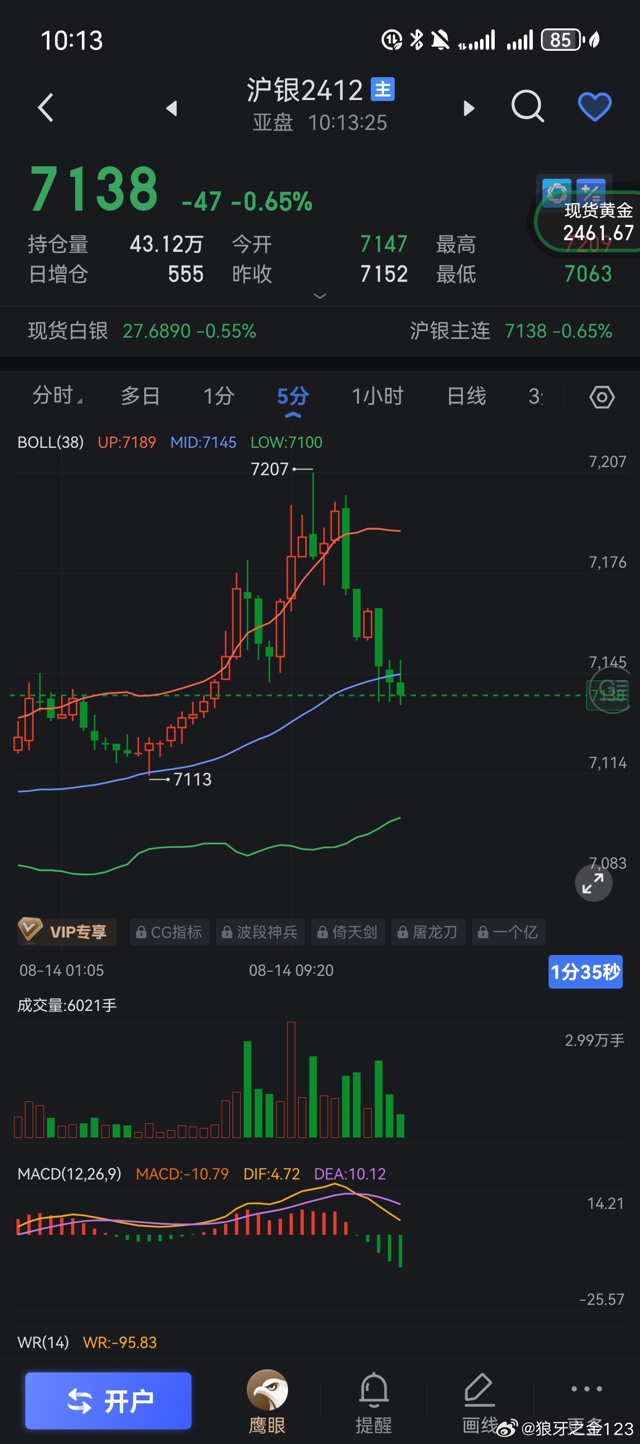 深度解析，最新7118行情背景、事件及地位揭秘