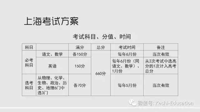 新澳准资料免费提供,平衡计划息法策略_精致生活版52.386